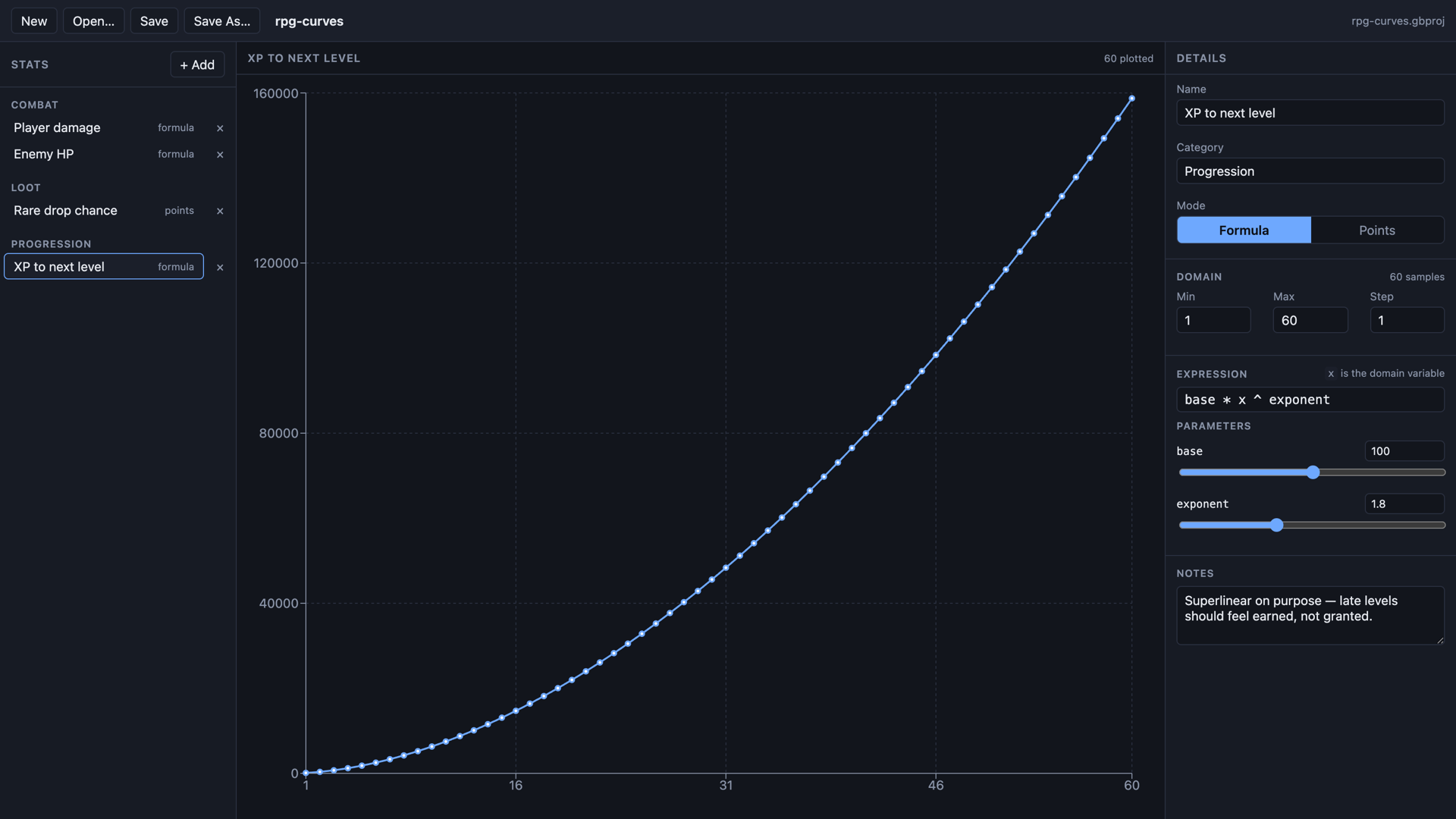 Throughline Balance: an XP curve plotted across levels 1 to 60, with the
                  expression 'base * x ^ exponent' in the details panel and its base and exponent
                  parameters exposed as sliders. The sidebar groups stats by category.